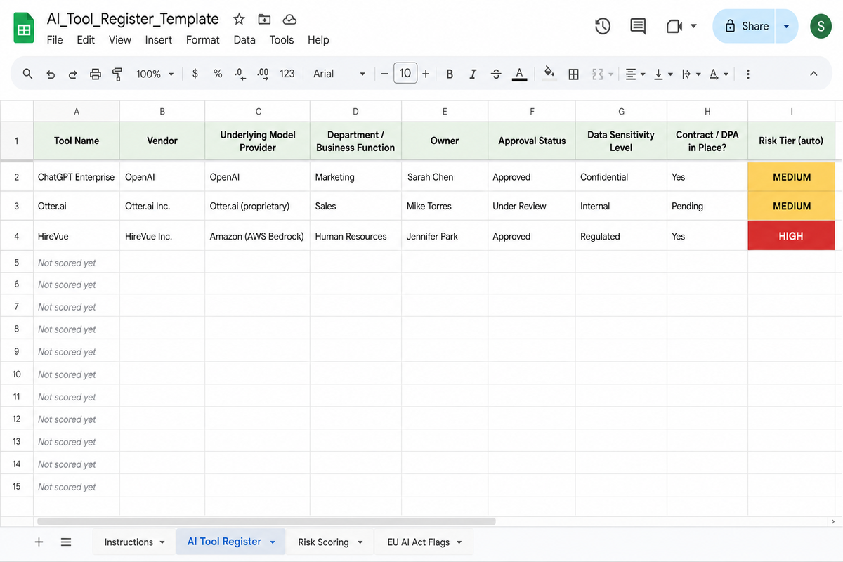 AI tool register template showing HireVue scored High with EU AI Act flagged