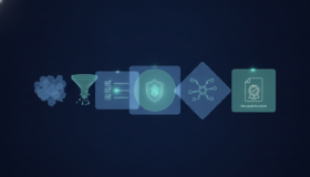 Shadow AI tool intake process visualized through layered governance checkpoints and evaluation stages